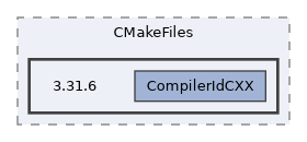 build/CMakeFiles/3.31.6