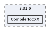build/CMakeFiles/3.31.6/CompilerIdCXX